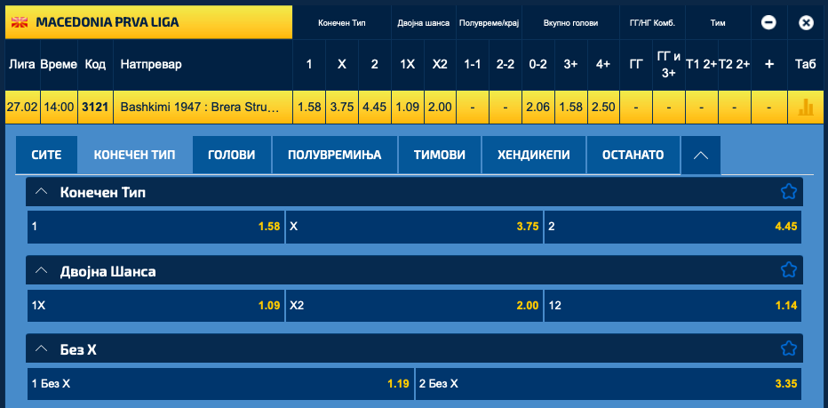 Битка за (по)мирна пролет во Куманово: Башкими е голем фаворит против Брера (Фото)