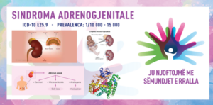 ГИ ЗАПОЗНАВАМЕ РЕТКИТЕ БОЛЕСТИ: АНДРЕНОГЕНИТАЛЕН СИНДРОМ