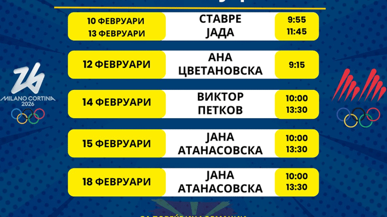 Ставре Јада прв ќе настапи од македонските спортисти на ЗОИ во Милано и Кортина