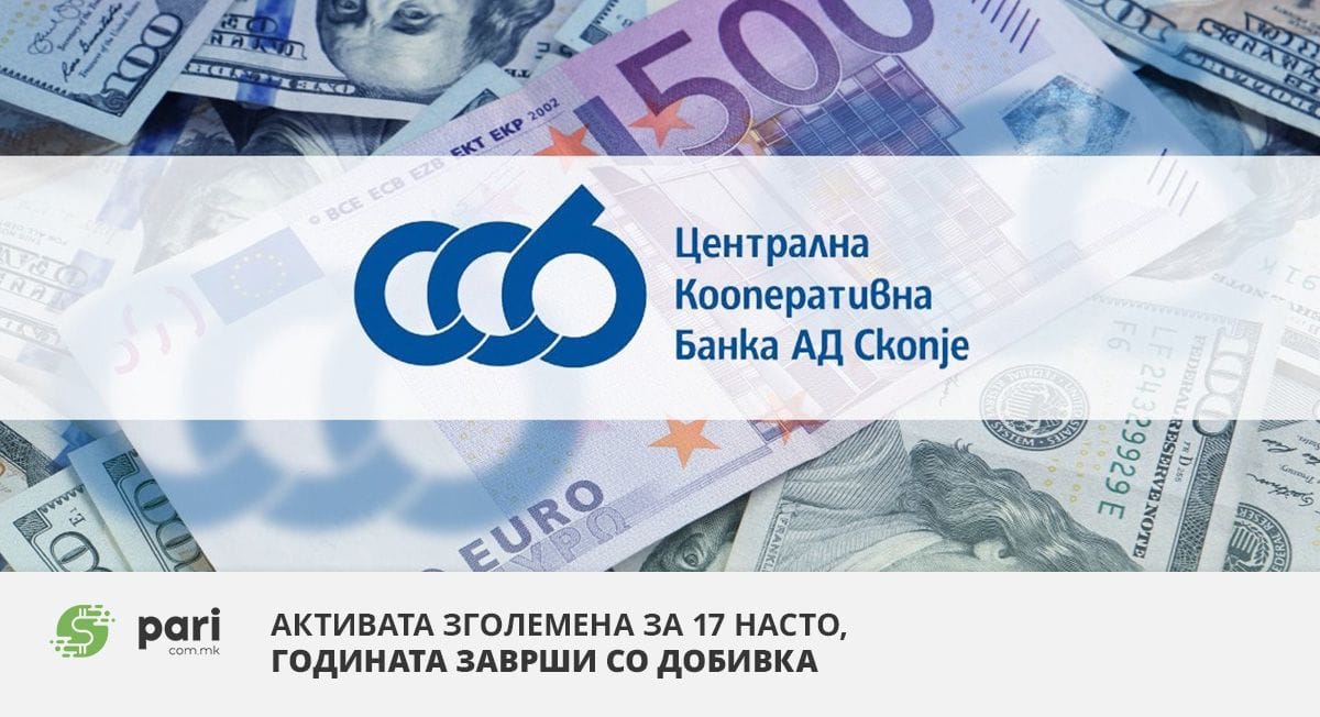 ЦКБ: Активата зголемена за 17 насто, годината заврши со добивка