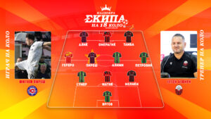 ПРВА ЛИГА ПОД ЛУПА: Се расчисти патот на Вардар кон титула, Шкупи и Работнички „спакувани“ за Втора лига