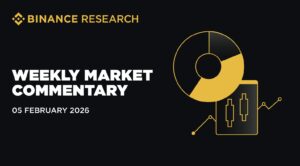 Неделен пазарен преглед: Крипто-пазарите влегуваат во фаза на намалување на ризикот додека ликвидноста се намалува