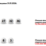 ИЗВЕШТАЈ ЗА 9 КОЛО НА ЛОТО 7