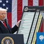 Трговскиот дефицит на САД намален благодарение на царините: Дали тие навистина ја штитат американската индустрија?