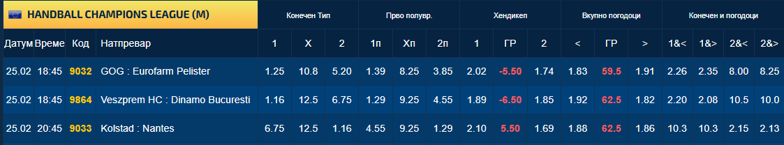 Пешевски пред дуелот со ГОГ Гудме: Во Данска не одиме со бело знаме, имаме шанси