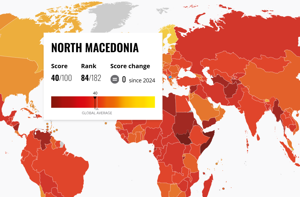 КОРУПЦИЈА ВО РЕГИОНОТ: Кои земји се подобрија, а кои се со статус кво?