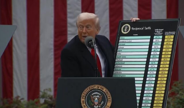 Трамп возвраќа – најави зголемување на царините на 15%