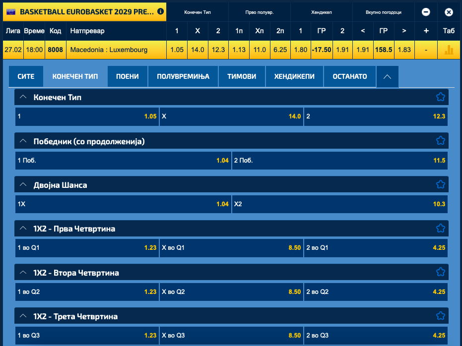 Луксембург по традиција ни е „пациент“, го победуваме во просек со над 20 поени разлика (Фото)