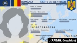 Романија ги поништува личните карти за 100.000 Молдавци поради измами со фиктивни адреси