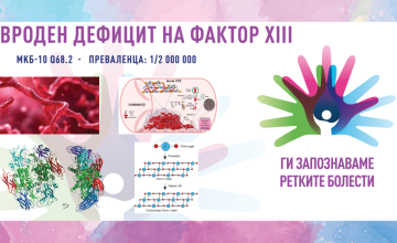 Ги запознаваме ретките болести 2026: ВРОДЕН ДЕФИЦИТ НА ФАКТОР XIII