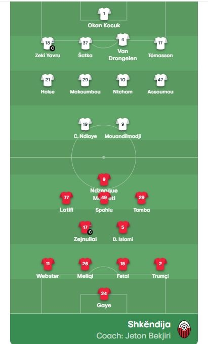 Беќири ги одбра стартерите кои ќе се обидат да го изненадат Самсун! (ФОТО)