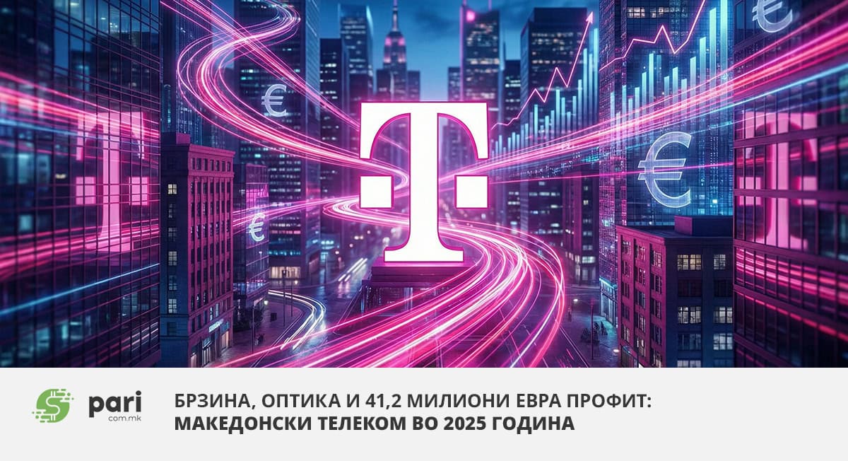 БРЗНИНА, ОПТИКА И 41,2 МИЛИОНИ ЕВРА ПРОФИТ: Македонски Телеком во 2025 година