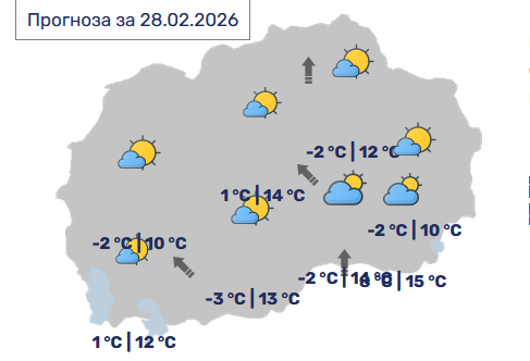 Денеска сончево со мала до умерена облачност