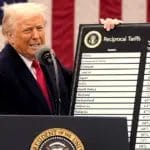 Приходите од царини во САД скокнаа за околу 300 проценти