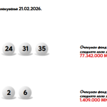 ИЗВЕШТАЈ ЗА 15 КОЛО НА ЛОТО 7