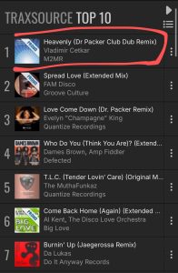 Четкар со ‘Heavenly ‘ повторно актуелен и на врвот на светските листи!