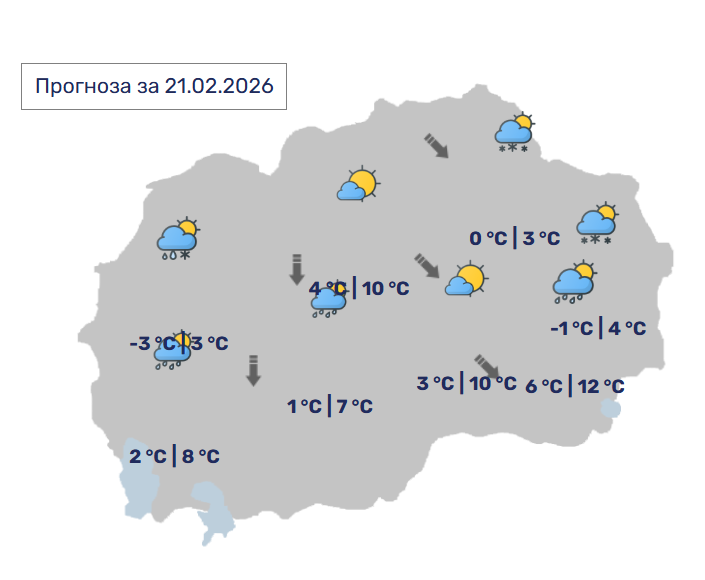 Временска прогноза: Променливо облачно и ветровито со услови за слаб снег
