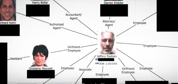 ИМОТОТ НА ПОЧИНАТИОТ ПЕДОФИЛ ЌЕ СЕ КОРИСТИ ЗА ИСПЛАТА НА ЖРТВИТЕ – и луѓето на Епштајн под истрага