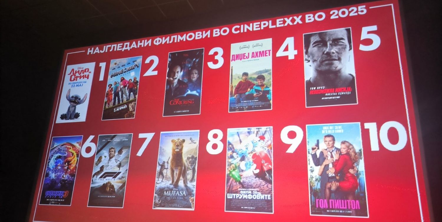 „ДИЏЕЈ АХМЕТ“ НА УНКОВСКИ НА 4. МЕСТО МЕЃУ НАЈГЛЕДАНИТЕ ФИЛМОВИ ВО СИНЕПЛЕКС ЗА 2025