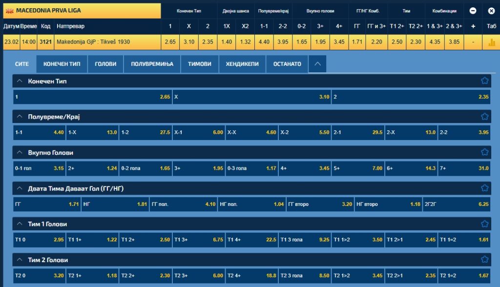 Македонија ЃП и Тиквеш во битка за опстанок (Фото)