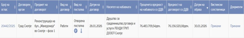 СДСМ: Извинување до Орце Ѓорѓиевски 