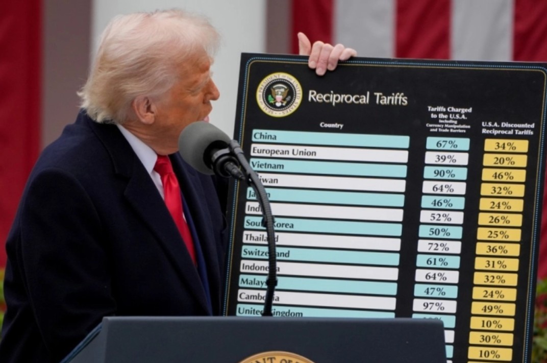 ПРАШАЊЕ ОД 134 МИЛИЈАРДИ ДОЛАРИ – Кој ќе добие поврат на царини?