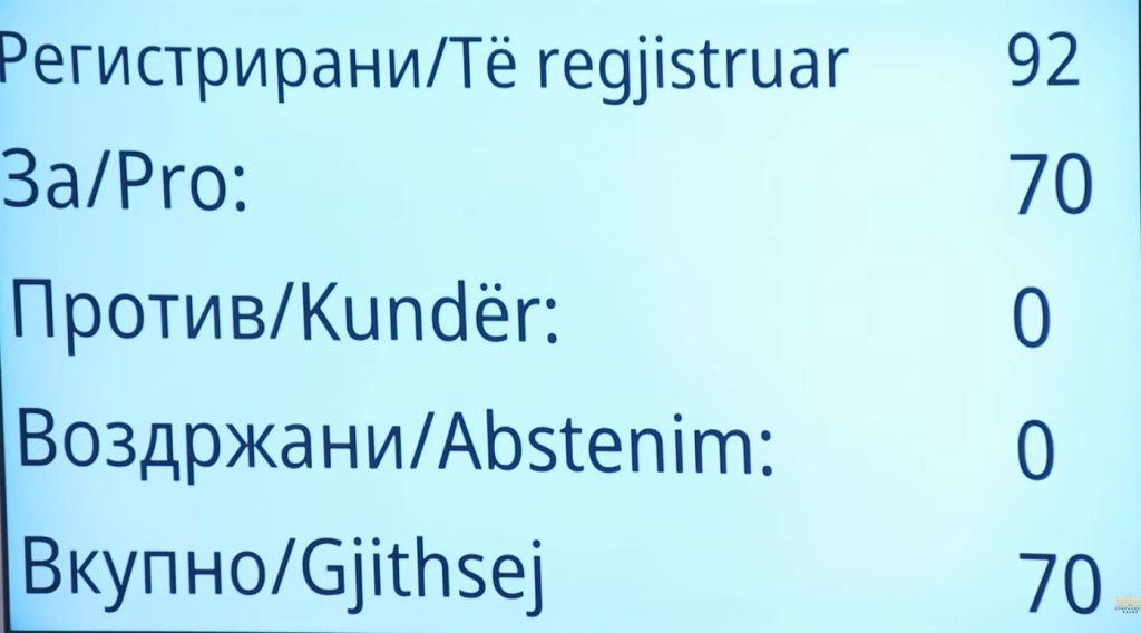 Директорите на болниците веќе нема да имаат дискреционо право да одлучуваат при вработувања – Собранието го усвои Законот на Левица