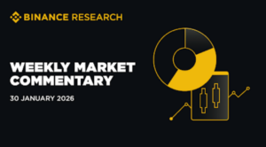 Неделен пазарен преглед: Доларот во слободен пад, акциите за рударење биткоини растат