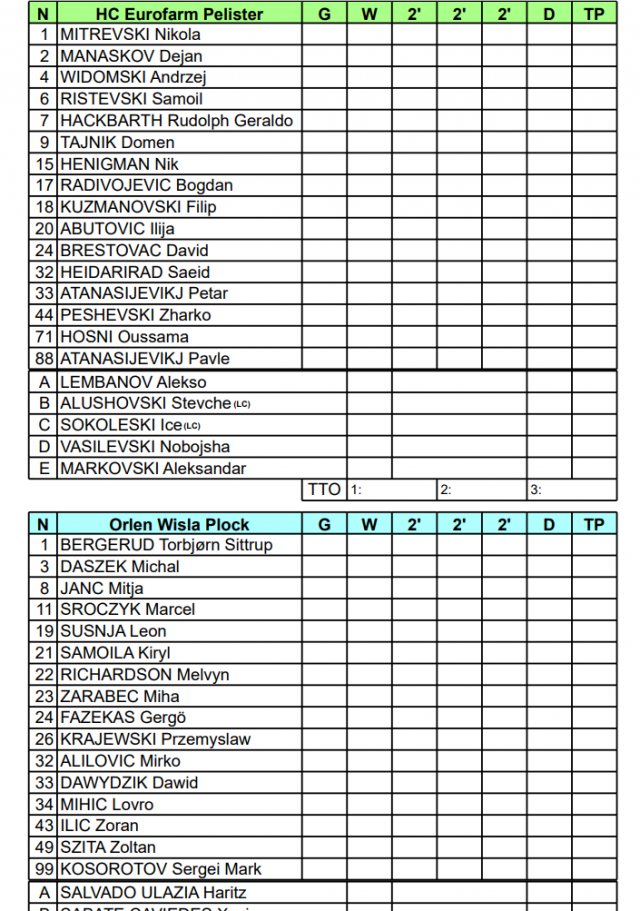 Пелистер им се враќа на обврските во ЛШ, во Битола гостува Висла!