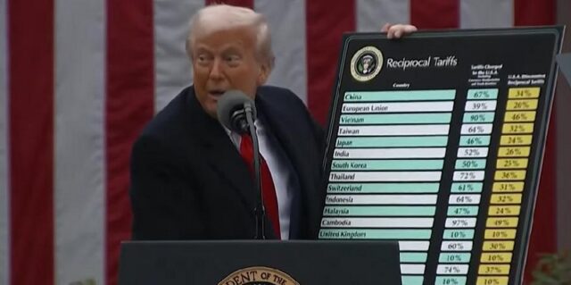 Федекс ја тужи владата на САД за изгубените средства од нелегалните царини