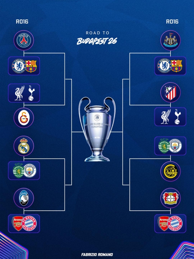 Познати сите клубови во осминафиналето на ЛШ – ова се можните комбинации!