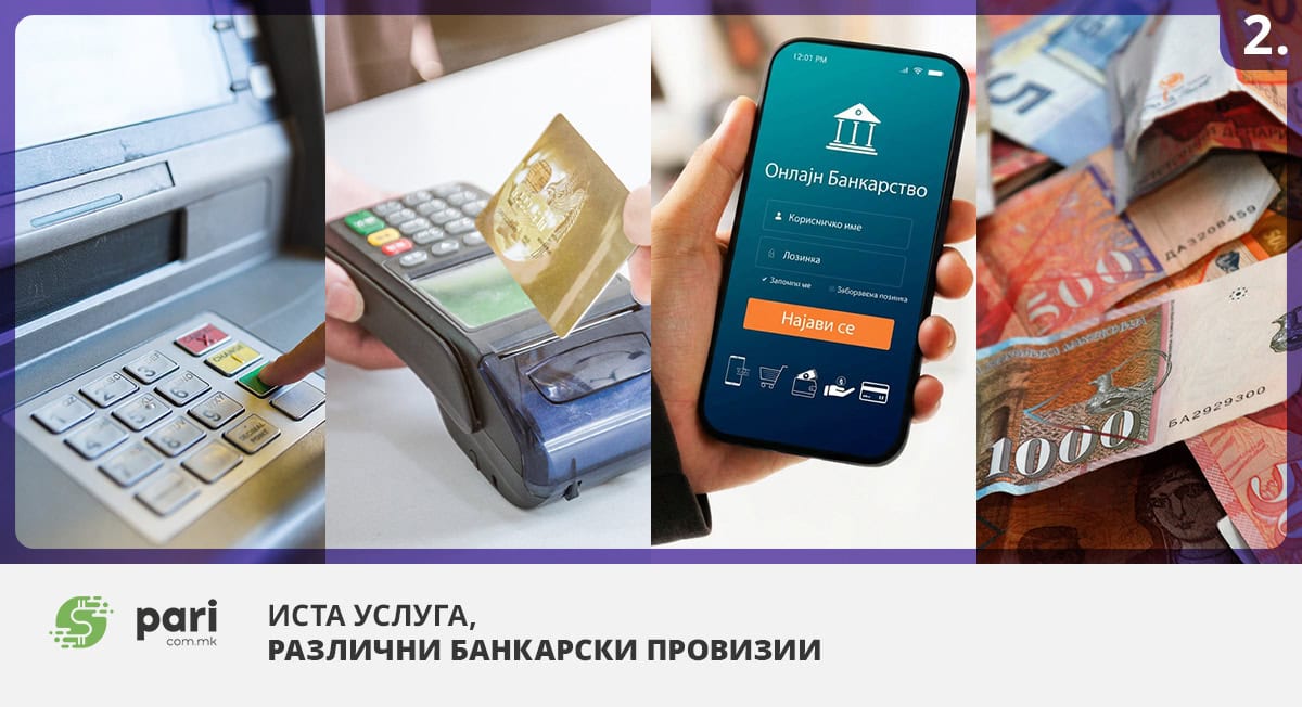 Иста услуга, различни банкарски провизии: Онлајн банкарство од 0 до 70 денари