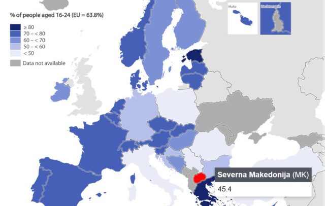Објавена мапа на Европа: Младите од Македонија заостануваат во користењето на вештачка интелигенција
