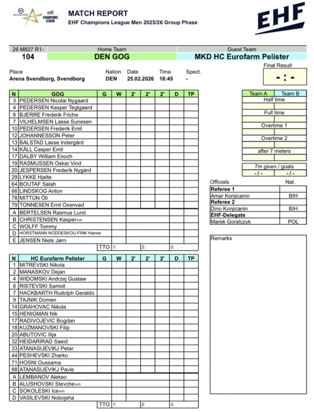 Пелистер ќе бара изненадување кај ГОГ во Данска (ФОТО)