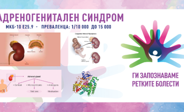 Ги запознаваме ретките болести: АДРЕНОГЕНИТАЛЕН СИНДРОМ