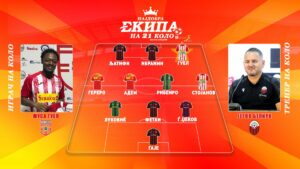 ПРВА ЛИГА ПОД ЛУПА: Вардар во криза, Шкендија се враќа во одбрана на титулата