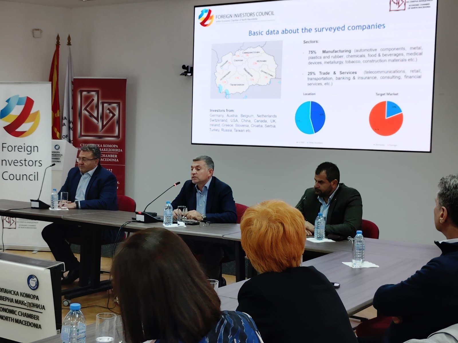 Странските инвеститори не се повлекуваат, но ризиците се зголемуваат