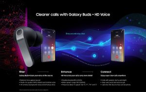 Серијата Galaxy Buds4 ја зголемува јасноста на повиците со HD Voice