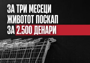 ССМ: Кошницата порасна за 2.326 денари, а усогласувањето е за 1.667