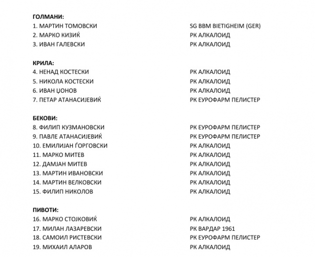 Македонија ќе се соочи со силната Австрија, Лазаров ќе тестира нови комбинации