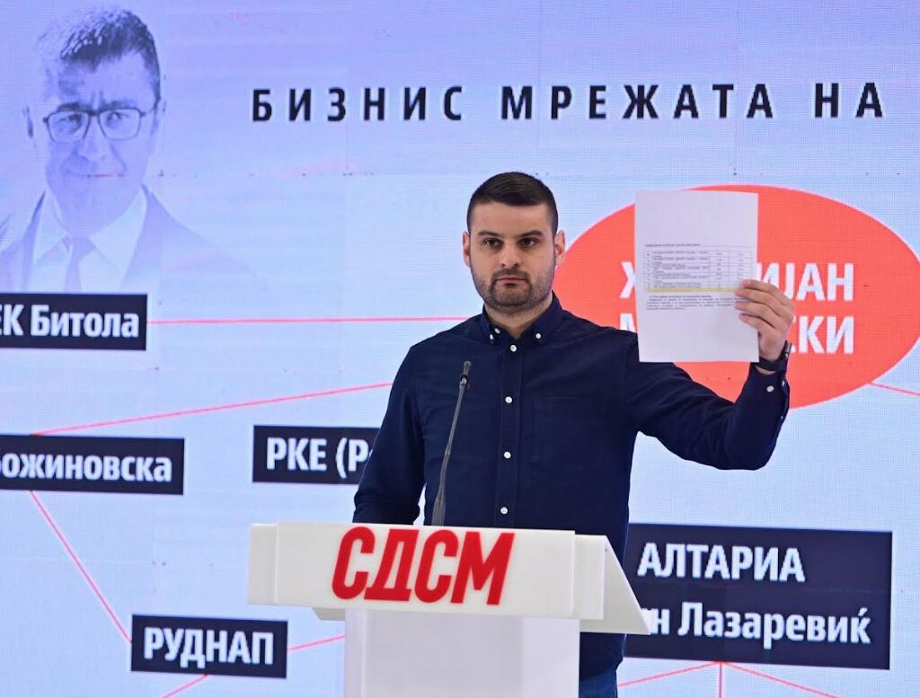 Во бизнисот со енергетиката е вклучена и фирма од црната листа на САД, тврди СДСМ