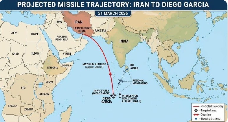 ПОРАДИ ОВАА ОДЛУКА НА ВЕЛИКА БРИТАНИЈА ЛЕТАА РАКЕТИ: Иран ја таргетира воената база Диего Гарсија