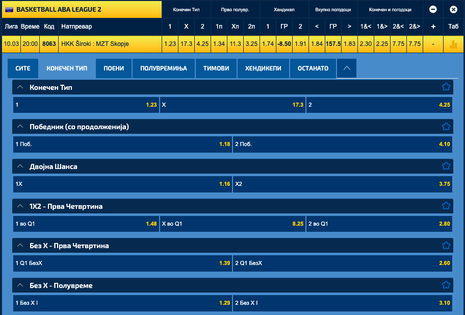 МЗТ Скопје пред (не)возможна мисија: Само победа од 15 разлика ги носи во разигрувањето (Фото)