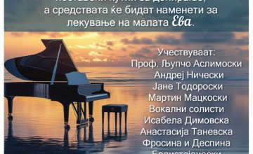 Музички омаж за Григор Копров утре со хуманитарен карактер