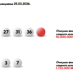 ИЗВЕШТАЈ ЗА 24 КОЛО НА ЛОТО 7