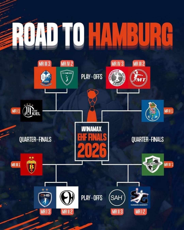 Вардар го очекува пеколна пречка за пласман на Ф4 (ФОТ0)