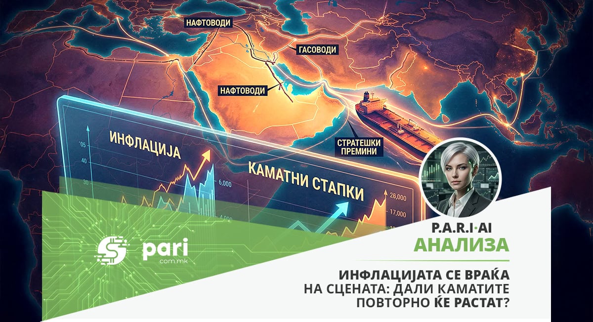 ДАЛИ ВОЈНАТА ВО ИРАН ќе ја промени монетарната политика на ФЕД, ЕЦБ и НБРМ?