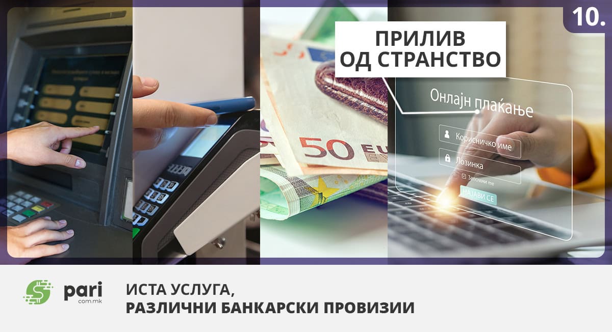 Пари од странство? Провизијата може да достигне десетици илјади денари