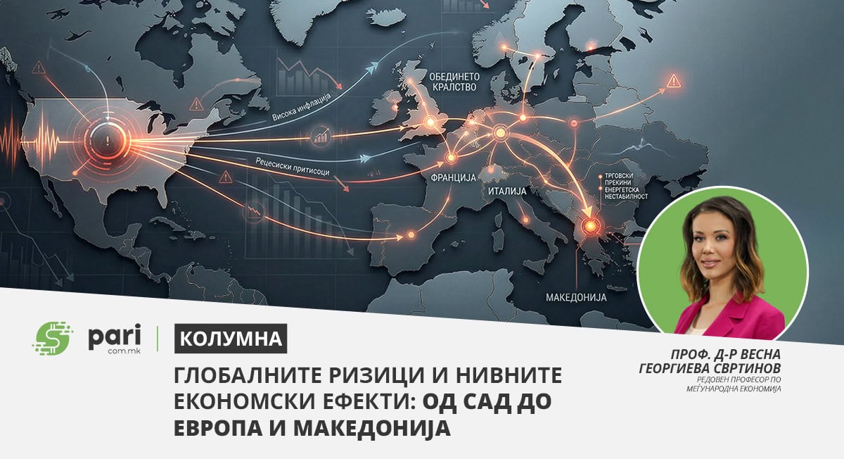 КОЛУМНА: Глобалните ризици и нивните економски ефекти: од САД до Европа и Македонија