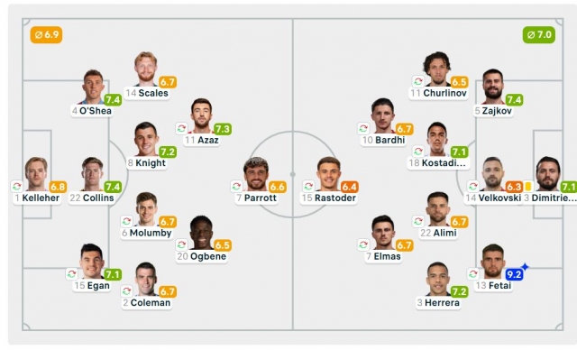 Македонија доби нова опција во дефанзивата, Фетаи имаше импресивно деби! (ФОТО)